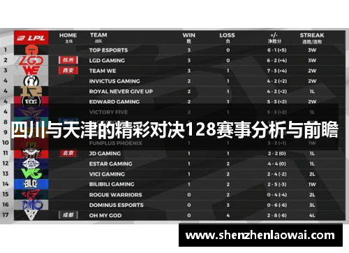 四川与天津的精彩对决128赛事分析与前瞻